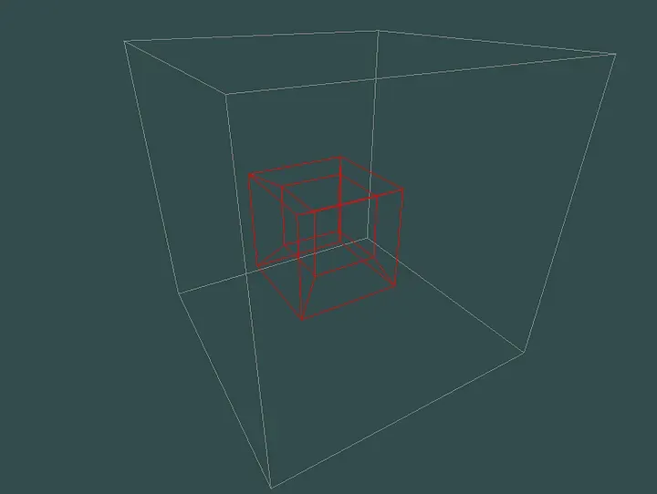 A wireframe rendering: a large grey cube floating in space, with a smaller red wireframe cube nested inside it — the projection of a hypercube.