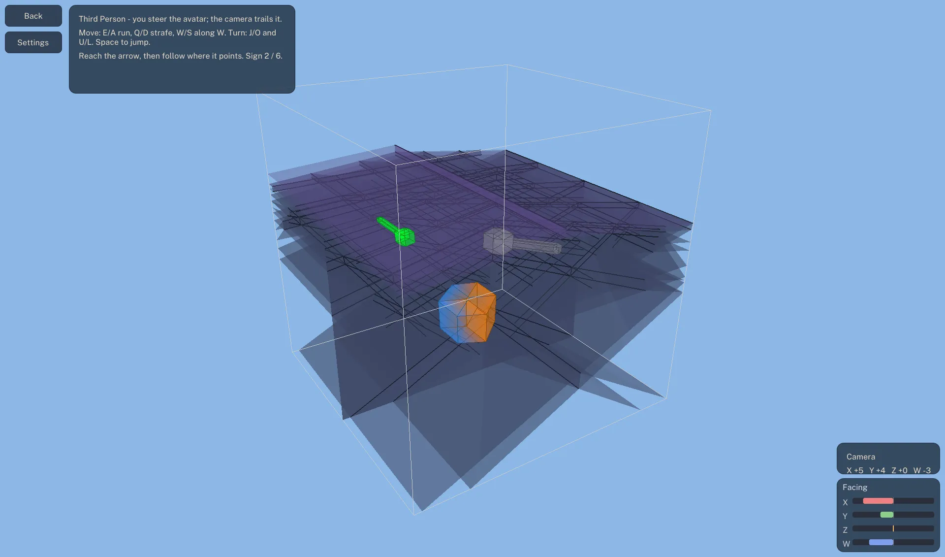 Third Person — Steering an avatar through 4D from outside it.